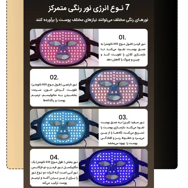 دستگاه فتوتراپی جوانساز صورت بنکس مدل Foton - تصویر 2