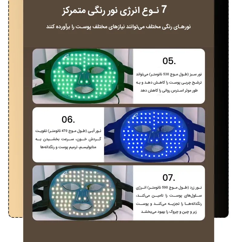 دستگاه فتوتراپی جوانساز صورت بنکس مدل Foton - تصویر 3