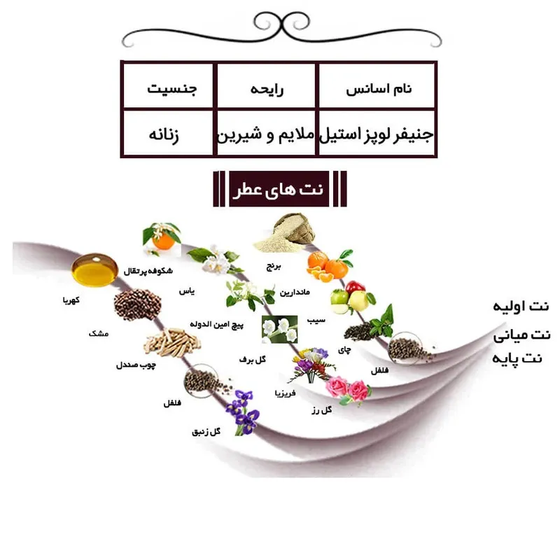 ادو پرفیوم مردانه ایفوریا مدل لالیک بلک با رایحه گرم و تلخ حجم 100 میلی لیتر - تصویر 3
