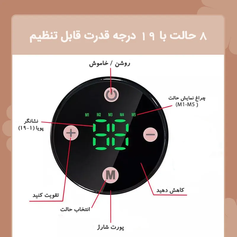 دستگاه جوانسازی بنکس مدل Face Mask - تصویر 2