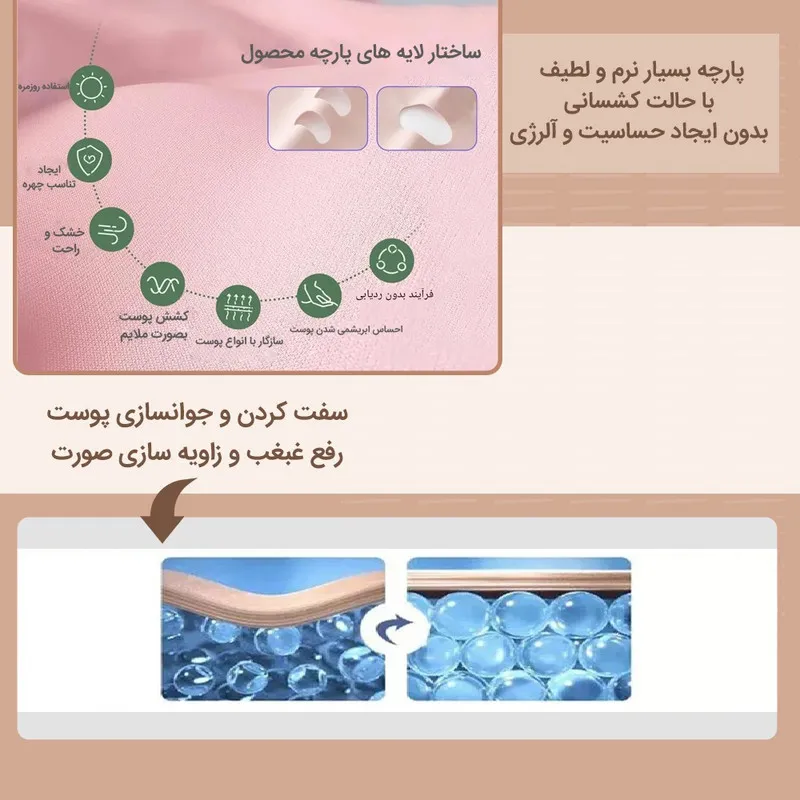 دستگاه جوانسازی بنکس مدل Face Mask - تصویر 5
