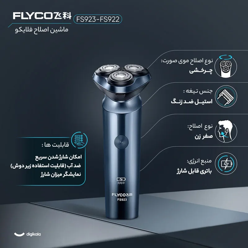 ماشین اصلاح موی صورت شارژی فلایکو مدل FS923-FS922 - تصویر 3