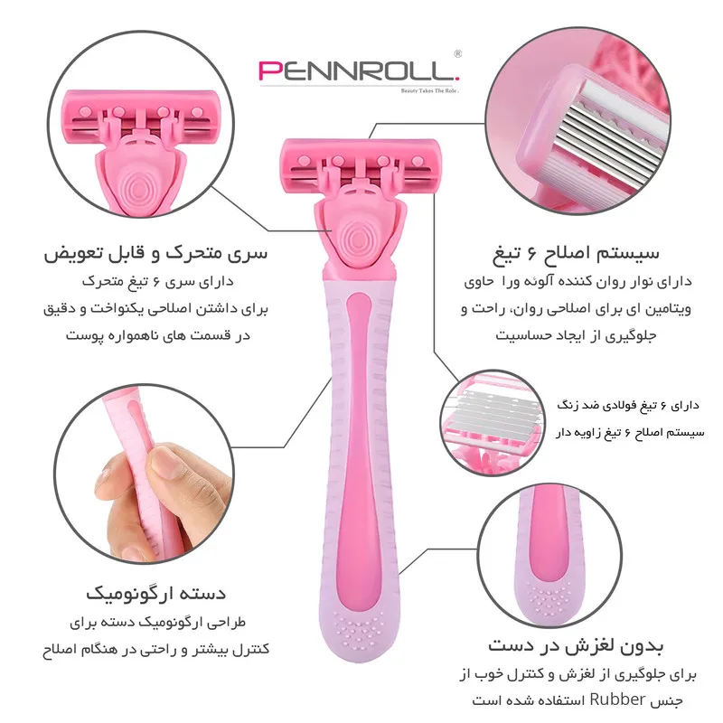 خود تراش پنرول مدل PRCL - PANDA Pro 6 - X2 بسته 2 عددی - تصویر 5
