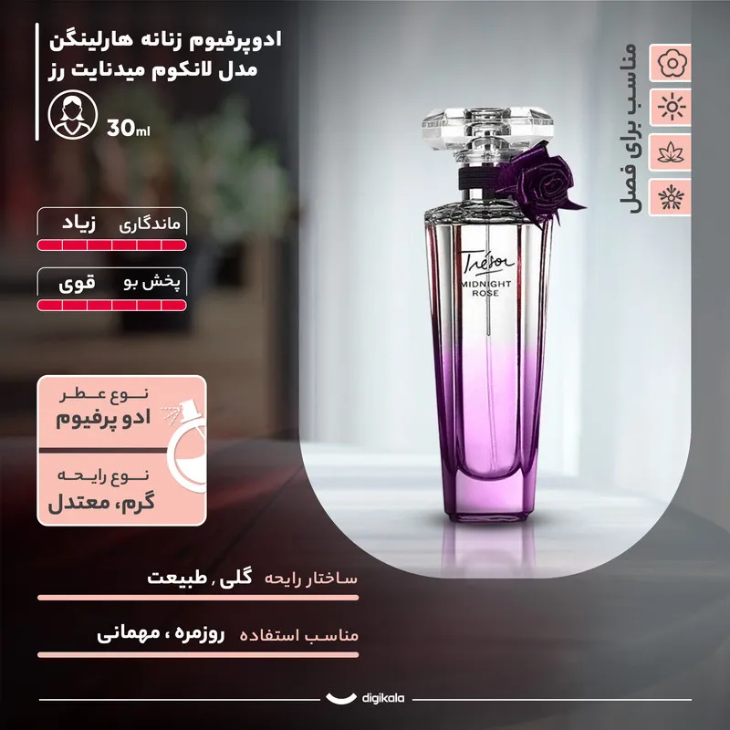 ادوپرفیوم زنانه هارلینگن مدل لانکوم میدنایت رز با رایحه گرم حجم 30 میلی‌لیتر - تصویر 5
