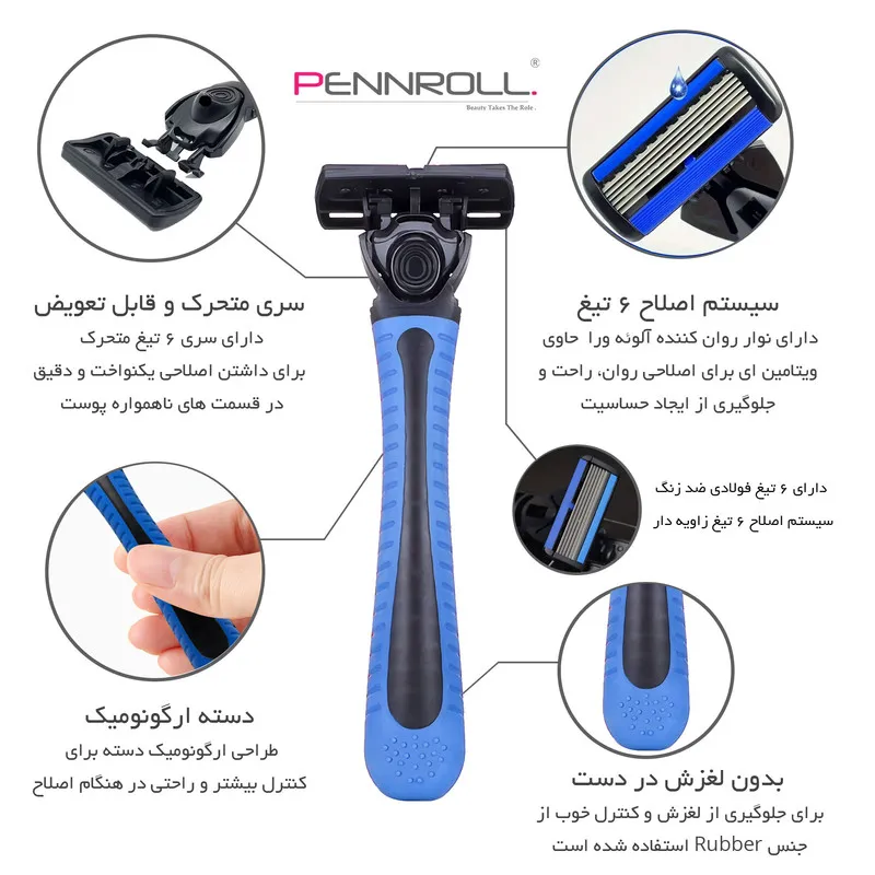 خود تراش پنرول مدل PRCL - PANDA Pro 6 - X2 بسته 2 عددی - تصویر 5