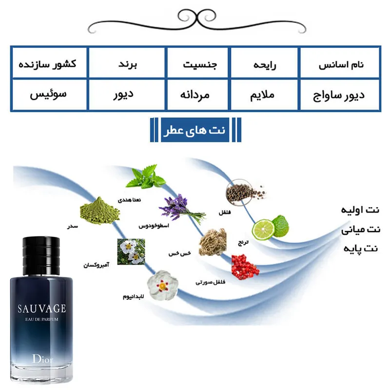 ادو پرفیوم مردانه هارلینگن مدل ساواج دیور با رایحه معتدل حجم 60 میلی لیتر - تصویر 4