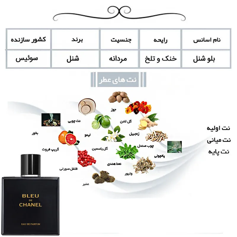 ادو پرفیوم مردانه هارلینگن مدل بلو شنل با رایحه خنک حجم 100 میلی لیتر - تصویر 3