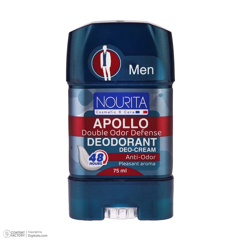 دئودورانت مردانه مدل APOLLO حجم 75 میلی لیتر - تصویر 2