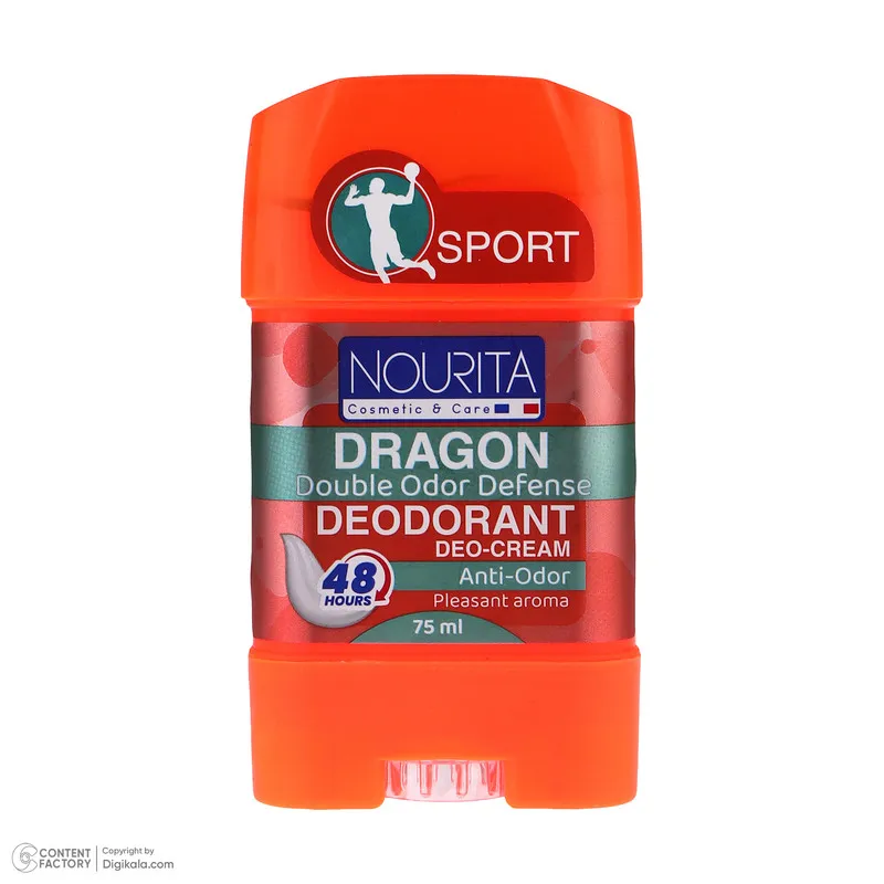 دئودورانت زنانه نوریتا مدل DRAGON حجم 75 میلی لیتر - تصویر 2