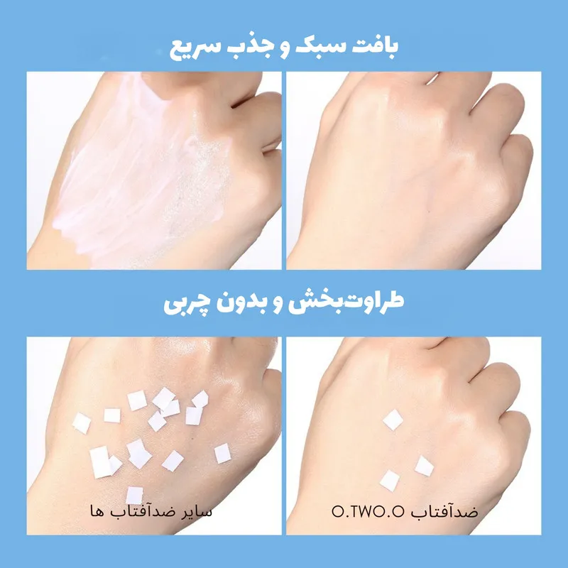 کرم ضد آفتاب بدون رنگ او تو او SPF 50 مدل PA+++ ،Long term، مناسب انواع پوست وزن 30 گرم - تصویر 3