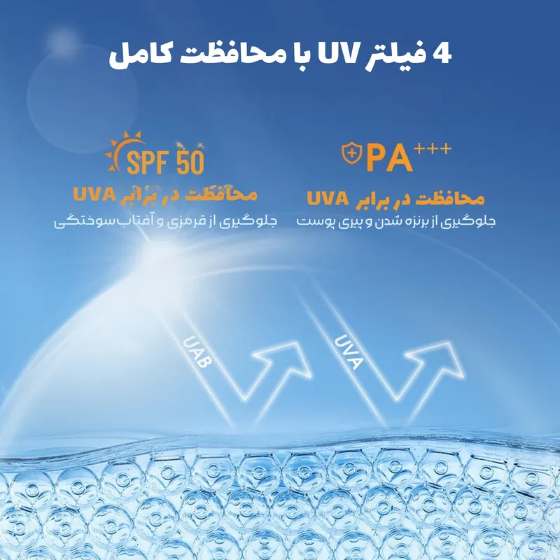 کرم ضد آفتاب بدون رنگ او تو او SPF 50 مدل PA+++ ،Long term، مناسب انواع پوست وزن 30 گرم - تصویر 4