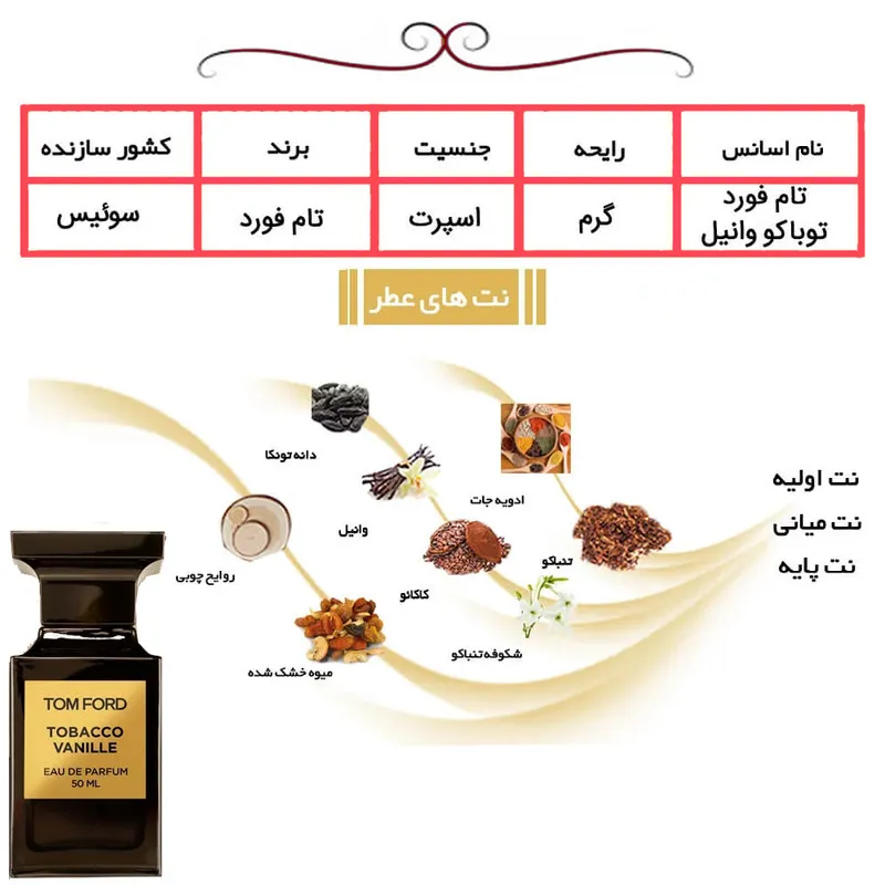 ادو پرفیوم مردانه هارلینگن مدل تام فورد توباکو وانیل با رایحه گرم حجم 50 میلی لیتر - تصویر 5