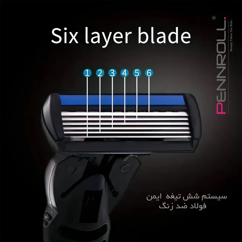 تیغ یدک پنرول مدل PRCL - Razor Refills 6 X3 بسته 3 عددی - تصویر 5