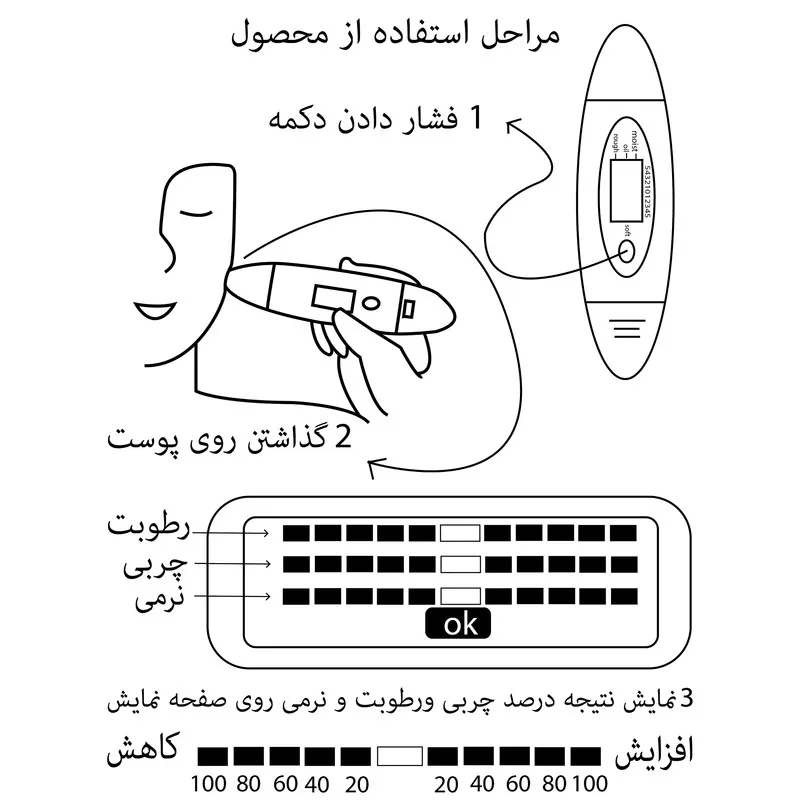 دستگاه سنجش رطوبت و چربی پوست مدل مدیکا - تصویر 6
