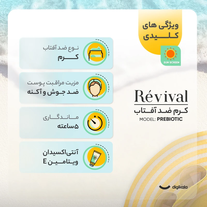 کرم ضد آفتاب بی‌رنگ کلکسیون رویوال، spf 50، مدل prebiotic، ‌مناسب پوست‌های چرب و مختلط با حجم 50 میلی‌لیتر، محافظت‌کننده در برابر اشعه‌های UVA و PA ،UVB+++، ضد جوش و آکنه، دارای فر - نمای 2