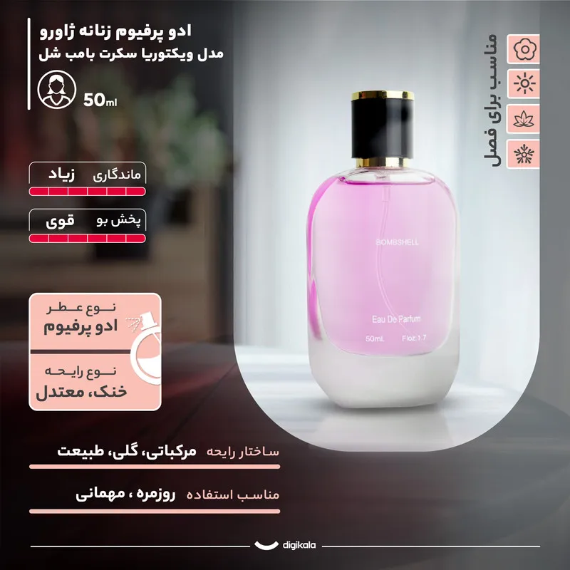 ادو پرفیوم زنانه ژاورو مدل ویکتوریا سکرت بامب شل با رایحه خنک حجم 50 میلی لیتر - تصویر 2