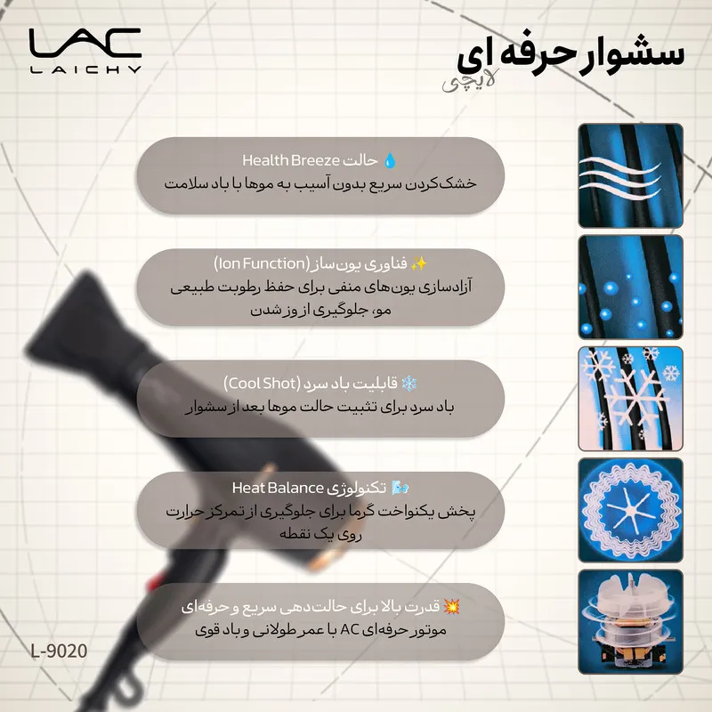 سشوار حرفه ای 2400 وات لایچی مدل ۹۰۲۰ - تصویر 3