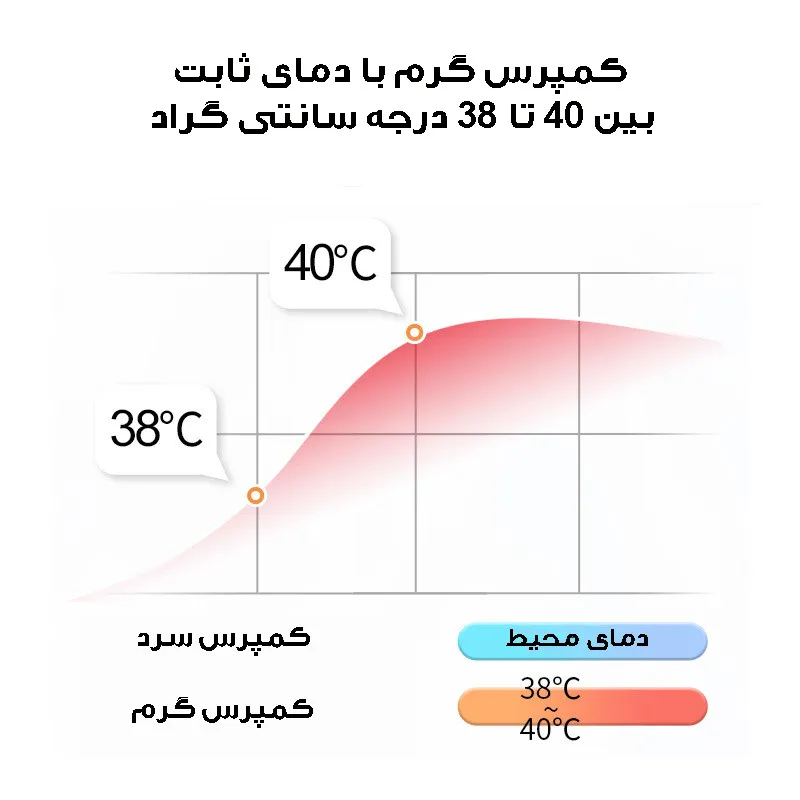 دستگاه جوانساز پوست مدل Atomizer - تصویر 5