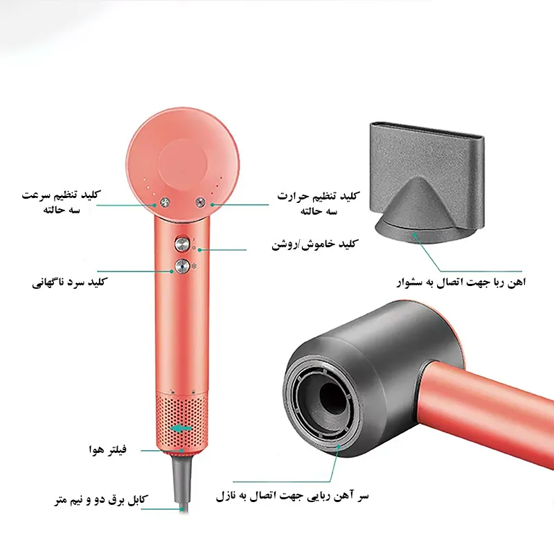 سشوار حرفه ای 1800 وات لکسیکال مدل LHD-830 - تصویر 3