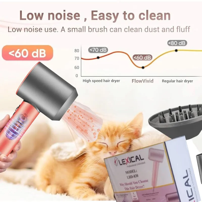 سشوار حرفه ای 1800 وات لکسیکال مدل LHD-830 - تصویر 4