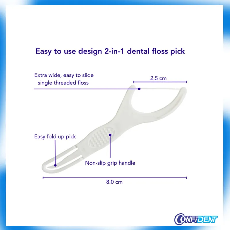 نخ دندان کانفیدنت مدل floss-Pillow سه بسته 50 عددی - تصویر 5