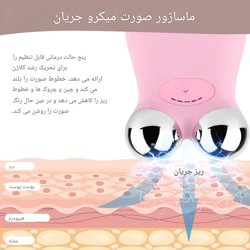 دستگاه لیفت پوست مدل Tightening - تصویر 4