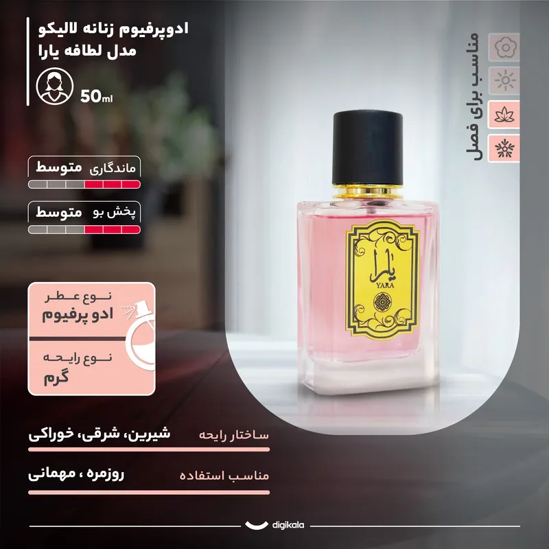 ادوپرفیوم زنانه لالیکو مدل لطافه یارا با رایحه گرم و شیرین حجم 50 میلیلیتر - تصویر 3