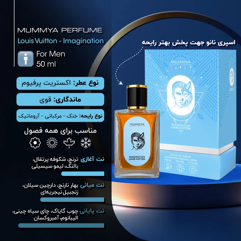 اکستریت دی پرفیوم مردانه مومیا مدل لویی ویتون ایمجینیشن حجم 50 میلی لیتر - تصویر 2