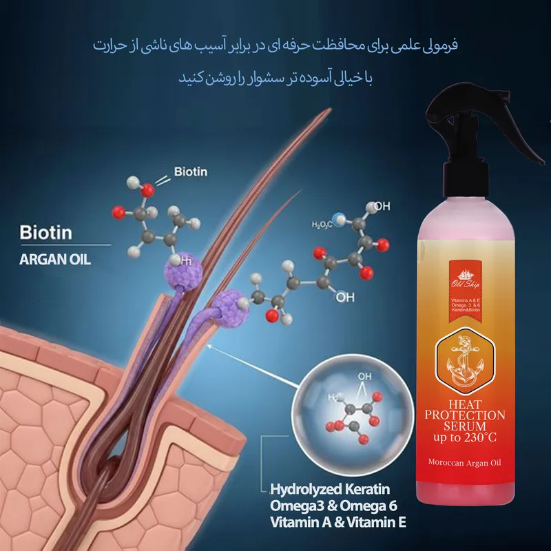 سرم دوفاز مو اولدشیپ مدل Heat Protect حجم 400 میلی لیتر - تصویر 2