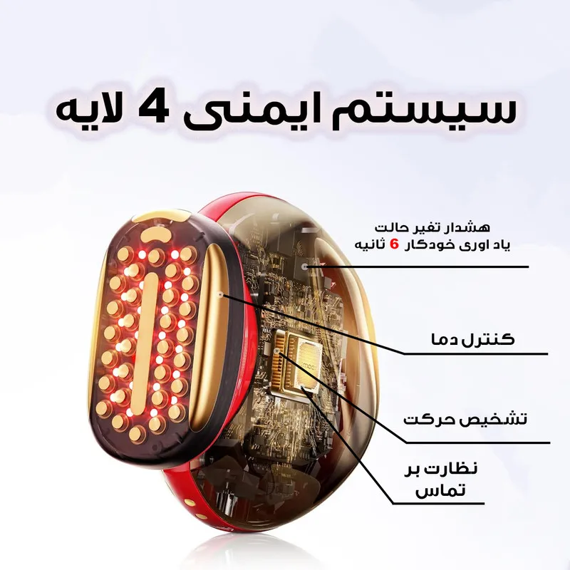 دستگاه جوانساز پوست مدل میکرو کارنت کد BP-3 - تصویر 5