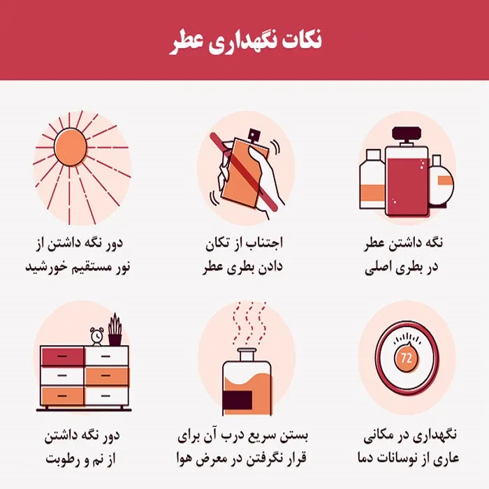 ادوپرفیوم زنانه ایفوریا مدل ZEN با رایحه گرم حجم 100 میلیلیتر - تصویر 2