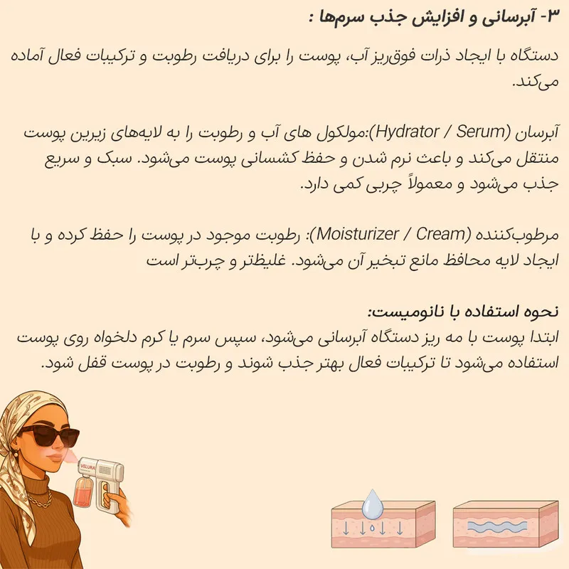 دستگاه نانو استیم ولورا مدل K5 pro - تصویر 3