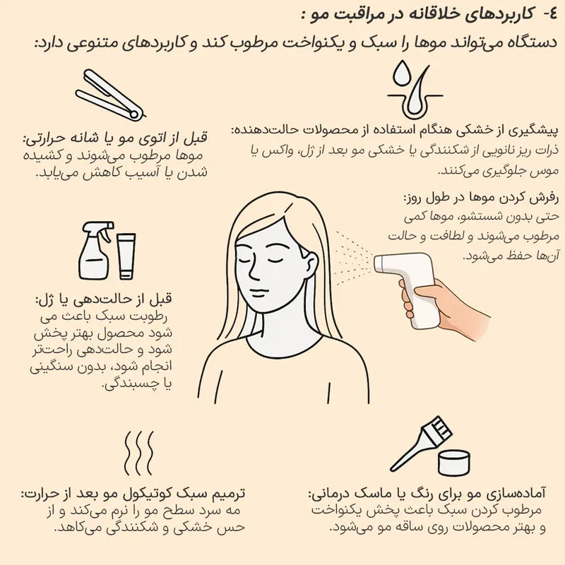 دستگاه نانو استیم ولورا مدل K5 pro - تصویر 4