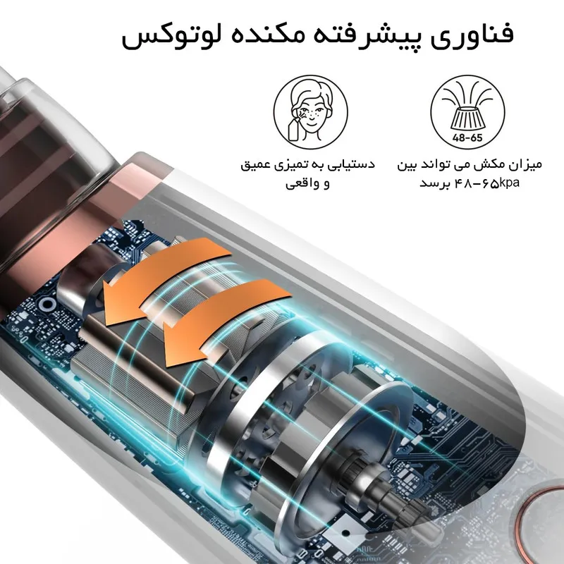 میکرودرم لوتوکس مدل LT-360 - تصویر 4