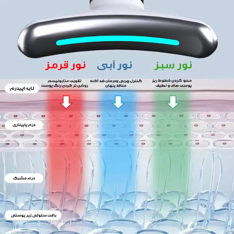 دستگاه لیفیتینگ صورت و گردن مدل AY-1686 - تصویر 5