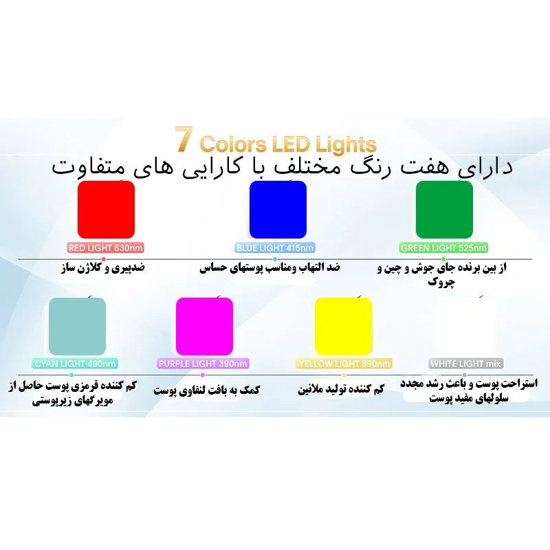 دستگاه جوانسازی و لیفیتینگ صورت و گردن سیکا مدل SE - تصویر 4