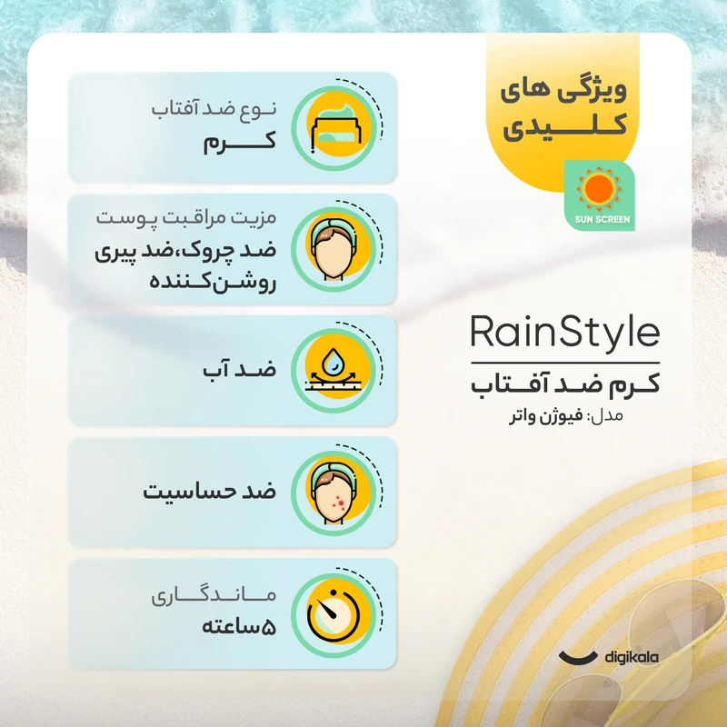 کرم ضدآفتاب بی‌رنگ رین استایل، SPF50، مدل فیوژن واتر، مناسب انواع پوست با حجم 70 میلی‌لیتر، ضد آب، محافظت‌کننده در برابر اشعه‌های UVA و UVB، ضد حساسیت، غیر کومدون‌زا و فاقد پارابن، - نمای 2