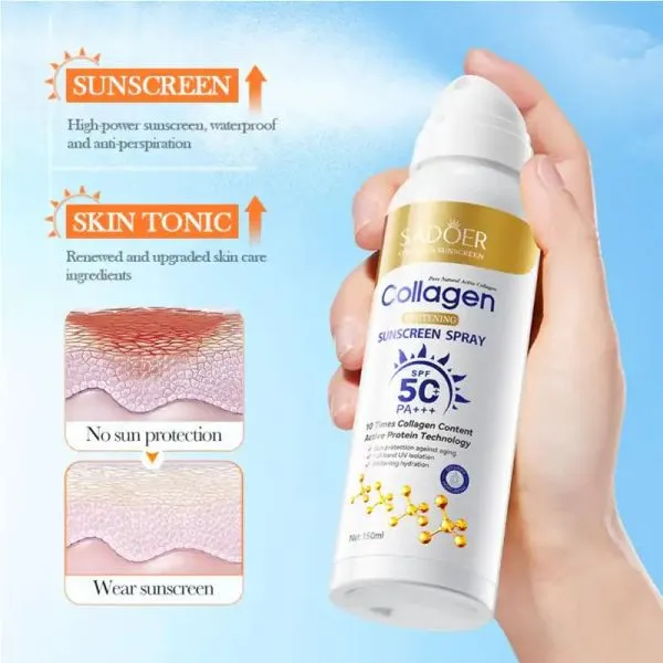 اسپری ضد آفتاب بی رنگ سادور SPF 50 مدل کلاژن محافظ UVA ،UVB و PA+++،مناسب برای انواع پوست‌ حجم 150 میلی لیتر - تصویر 2