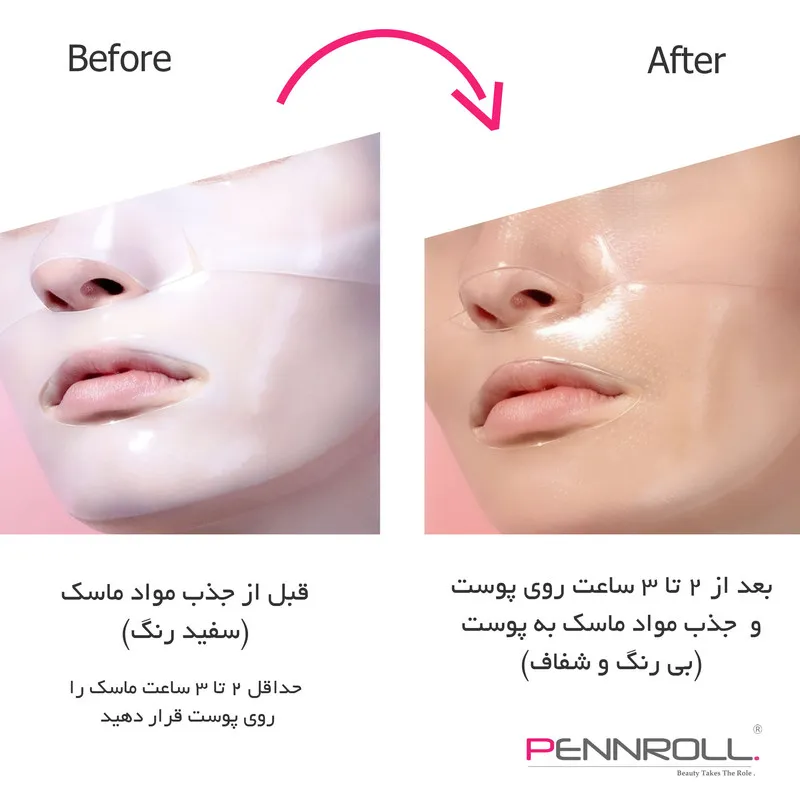 ماسک صورت پنرول مدل PRD - Deep Collagen Repair مناسب برای انواع پوست وزن 30 گرم - تصویر 3