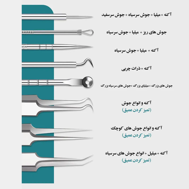 مجموعه ابزار پاک‌سازی پوست جیکومو مدل Anti-Acne بسته 8 عددی - تصویر 3