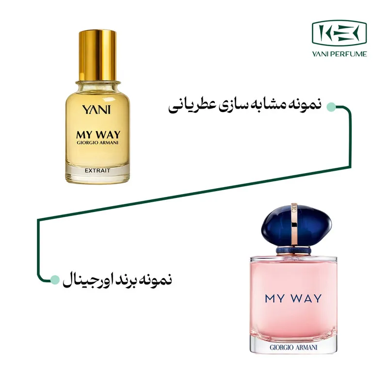 اکستریت د پرفیوم زنانه عطر یانی مدل جورجیو آرمانی مای وی با رایحه خنک حجم 50 میلیلیتر - تصویر 4