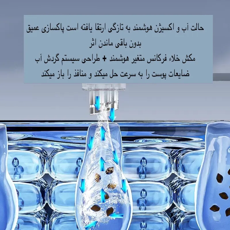 میکرودرم مدل X20 - تصویر 2