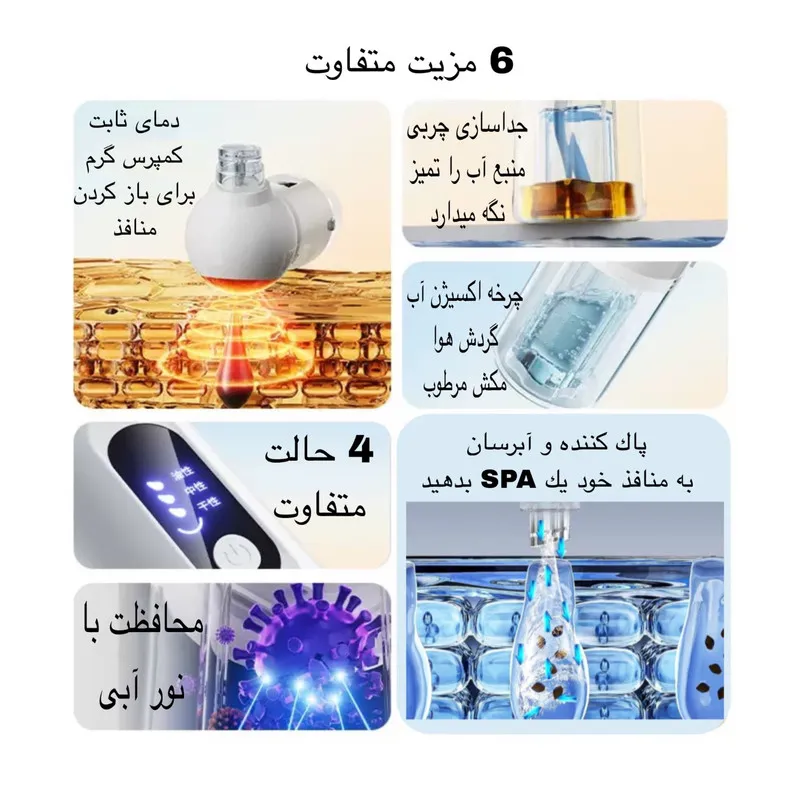 میکرودرم مدل X20 - تصویر 3