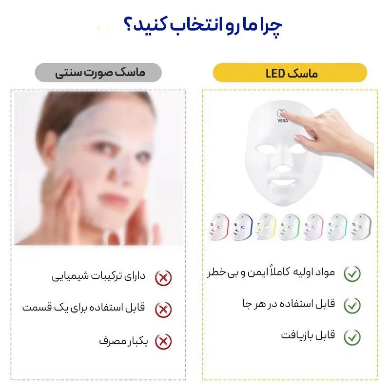 دستگاه جوانسازی مدل ورا E08 - تصویر 5