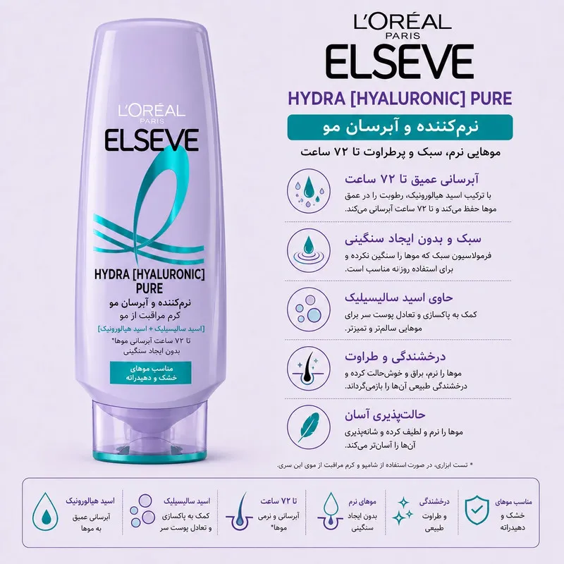 نرمکننده مو لورآل مدل Hydra Hyaluronic Pure مناسب موهای چرب حجم 250 میلیلیتر - تصویر 2