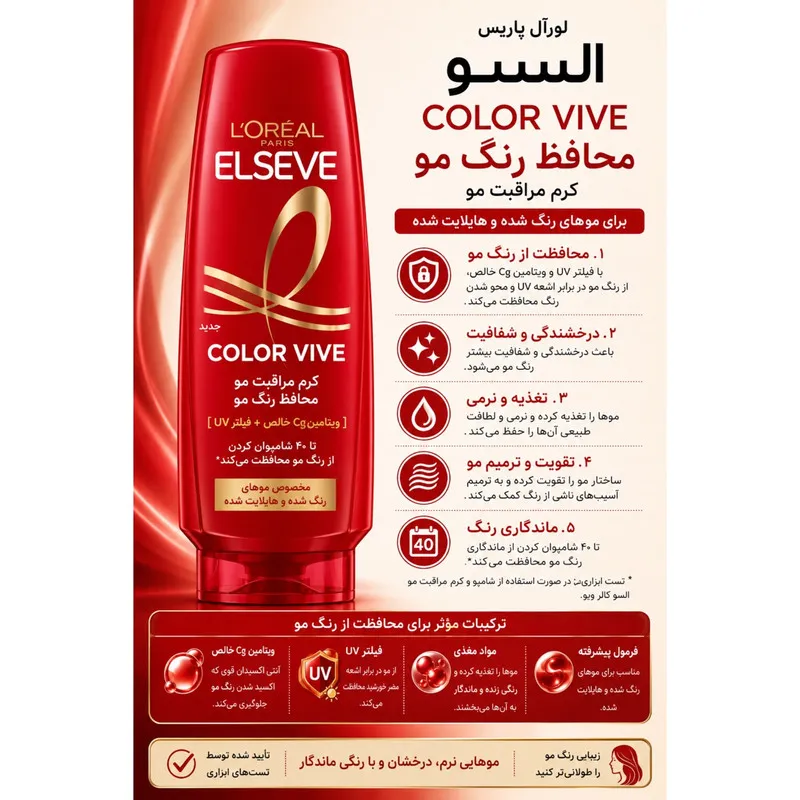 نرمکننده مو لورآل مدل Color Vive حجم 250 میلیلیتر - تصویر 2