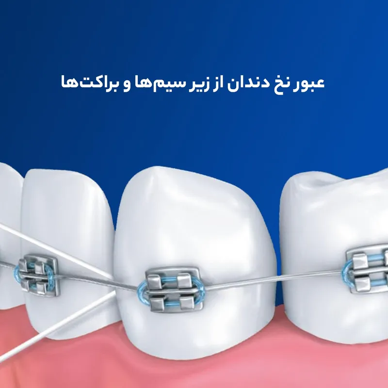 نخ دندان اورال-بی مدل Super Floss بسته 2 عددی - تصویر 4