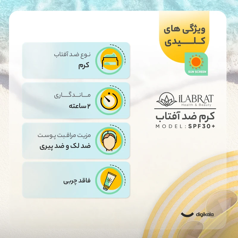 کرم ضدآفتاب بی‌رنگ ایلابرت، SPF 30، مدل ضد لک 30 پلاس، مناسب پوست‌های معمولی و چرب با حجم 40 میلی‌لیتر، محافظت‌کننده در برابر اشعه‌های UVA و PA ،UVB+++، ضد لک و پیری، دارای فرمولاس - نمای 1