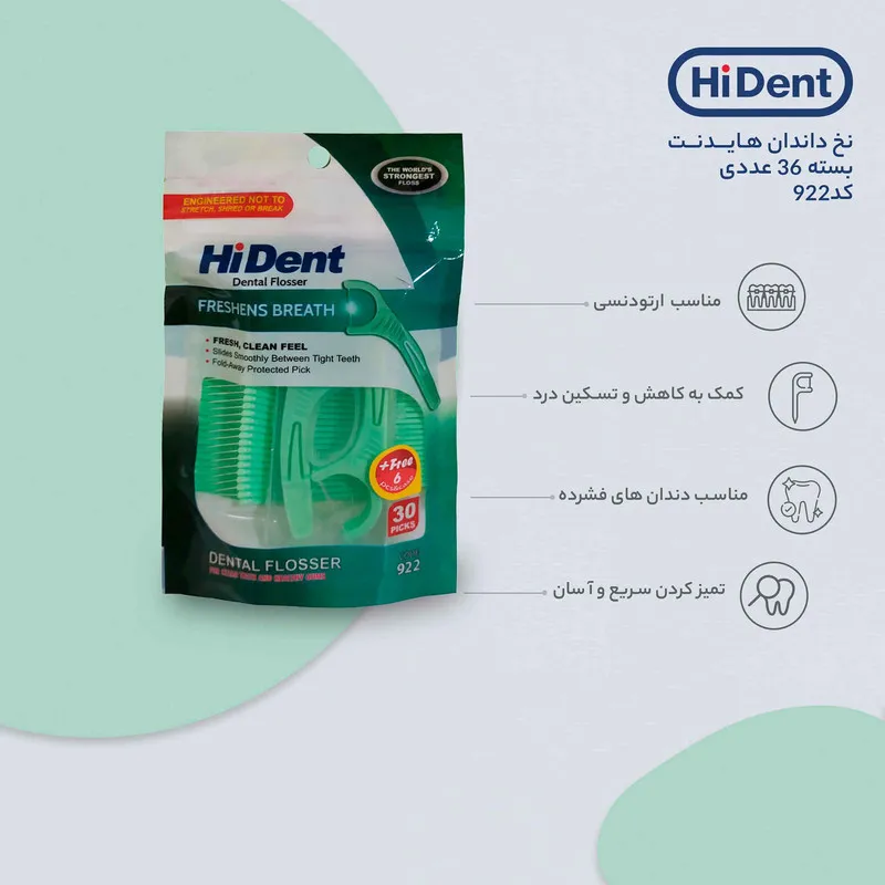 نخ دندان هایدنت مدل 922 بسته 36 عددی  - تصویر 3