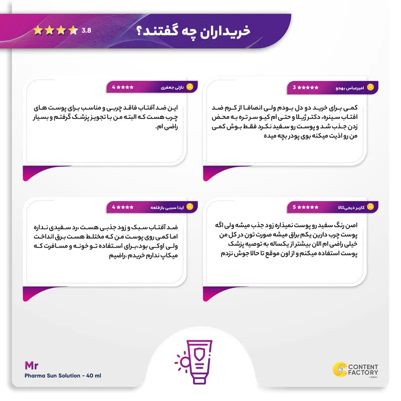 کرم ضدآفتاب بی‌رنگ مای +SPF50 مدل فارما سان سلوشن، مناسب پوست‌های چرب و مختلط، حجم 40 میلی‌لیتر - تصویر 5